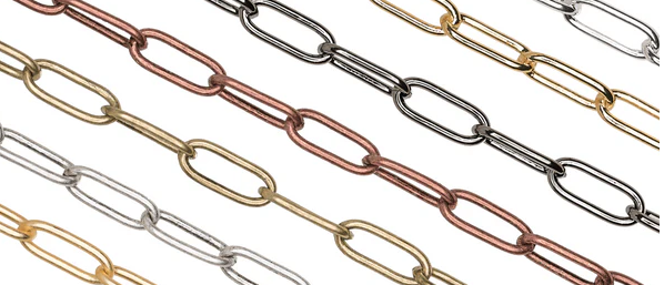 Modern paperclip chains for jewelry making in various materials and finishes